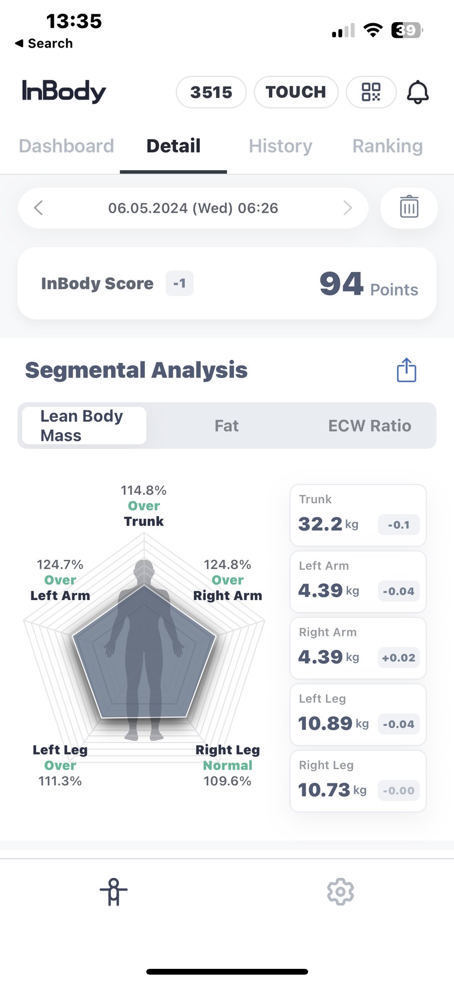 The InBody app on a phone showing an InBody Score and segmental analysis